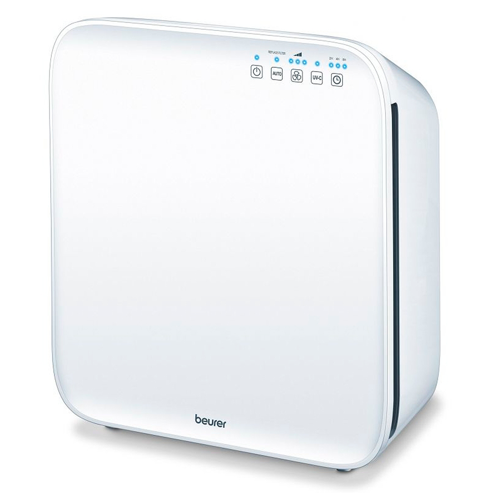 Beurer LR 300