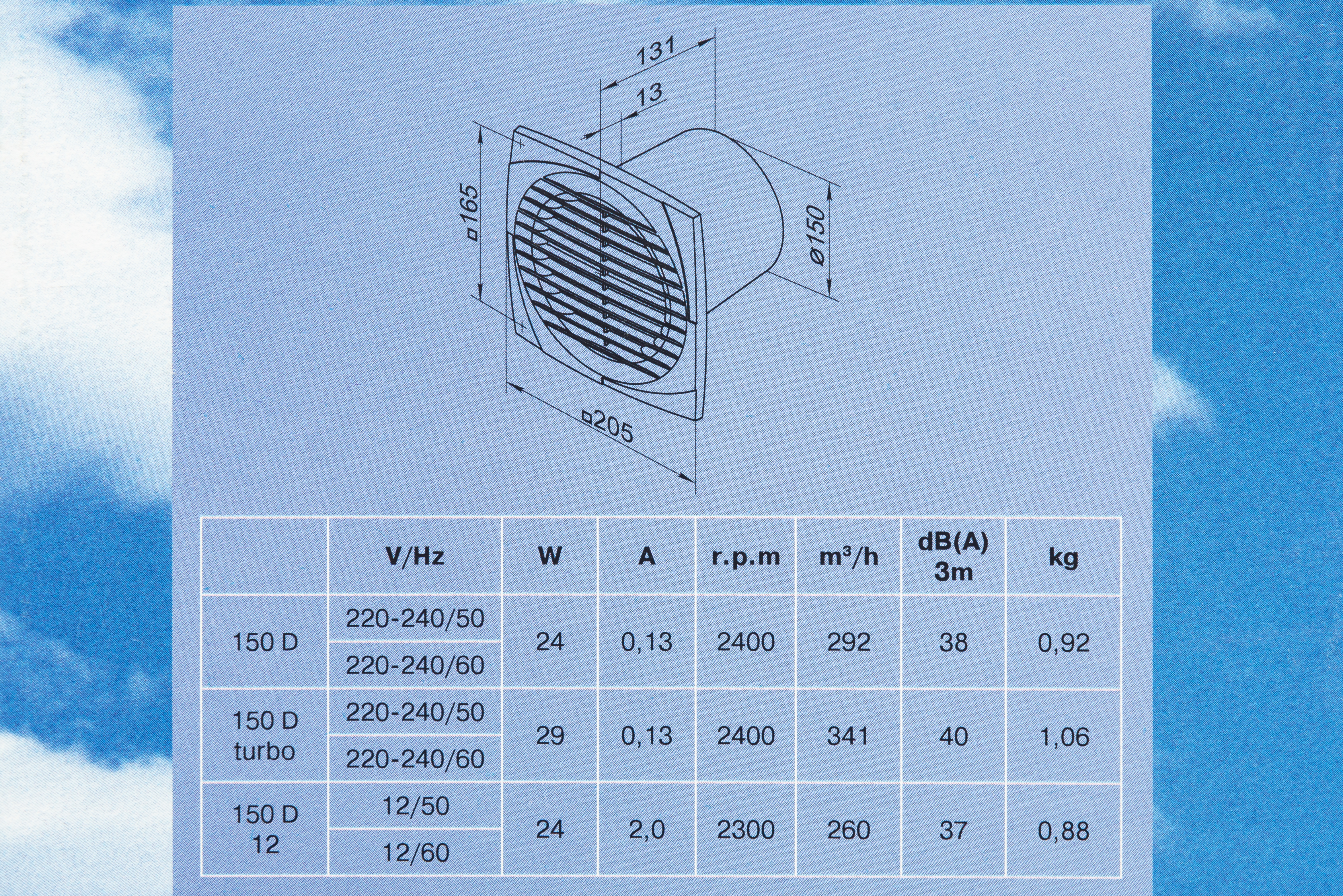 Вытяжной вентилятор Вентс 150 Д Л обзор - фото 11