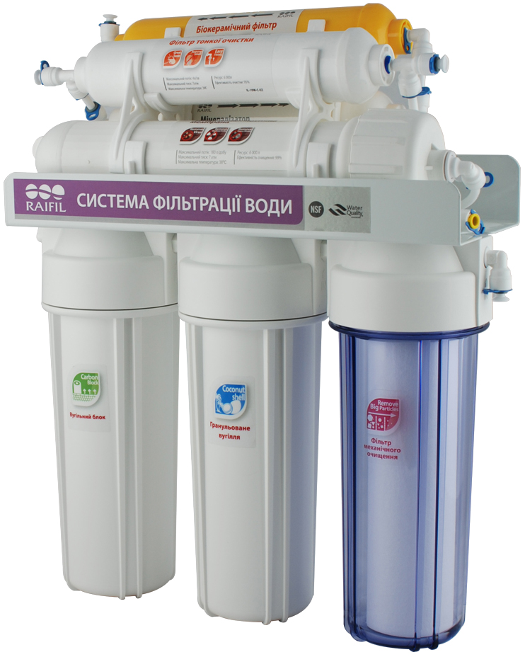 Фильтр для воды с структуризацией Raifil Grando 7 (RO905-750-EZ)
