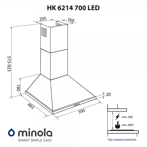 Minola HK 6214 BL 700 LED Габаритні розміри