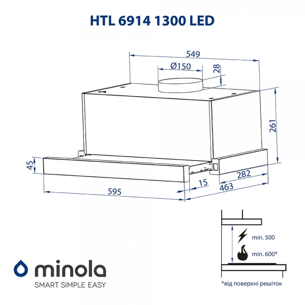Minola HTL 6914 I 1300 LED Габаритные размеры