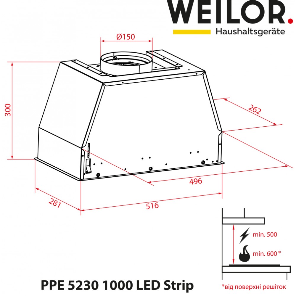 Weilor PPE 5230 SS 1000 LED Strip Габаритные размеры