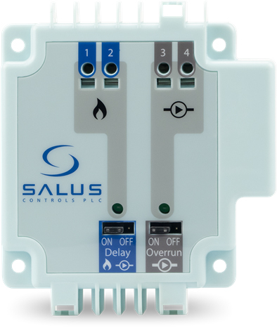 Salus PL07