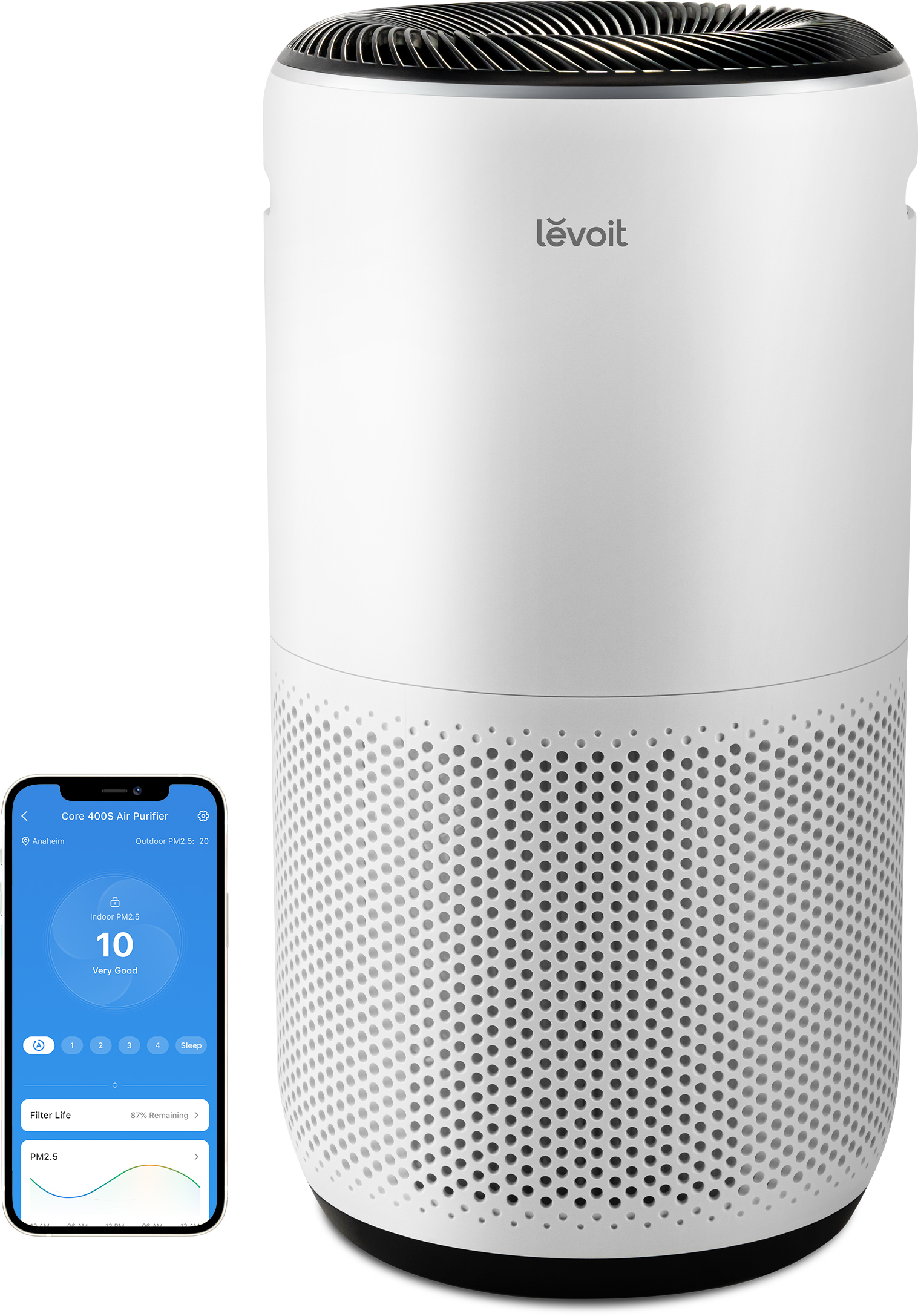 Очищувач повітря для кухні Levoit Smart Air Purifier Core 400S White