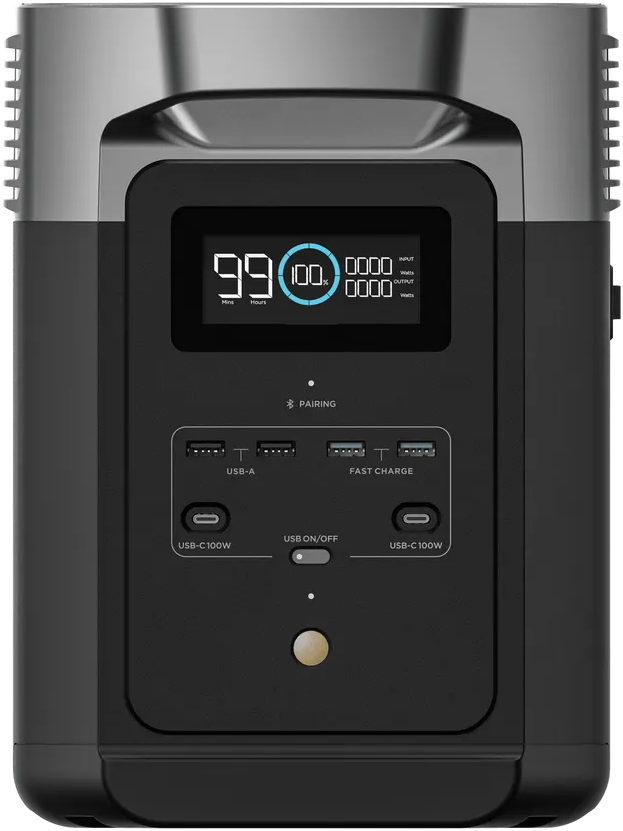 EcoFlow DELTA 2, 1800Вт / 1024Вт*год