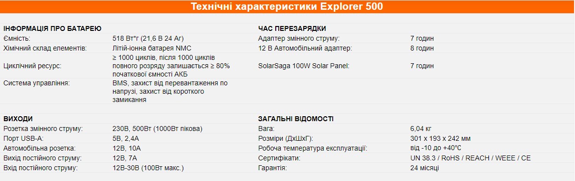 Jackery Explorer 500EU Технічні параметри