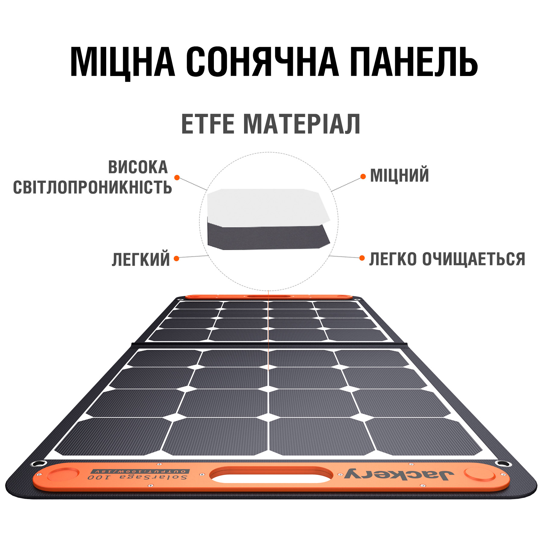 Портативна сонячна батарея Jackery SolarSaga 100W інструкція - зображення 6