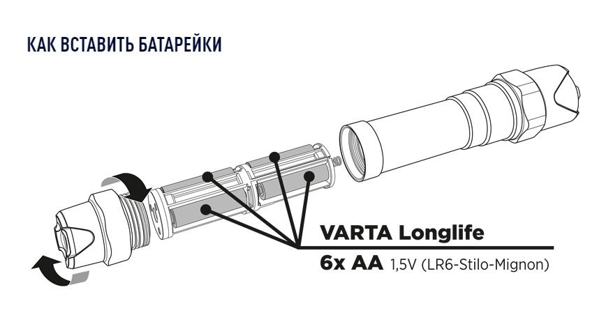 Светодиодный фонарик Varta Indestructible F30 Pro внешний вид - фото 9