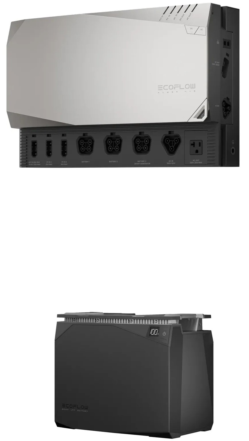 EcoFlow Power Get Set Kit 2 kWh
