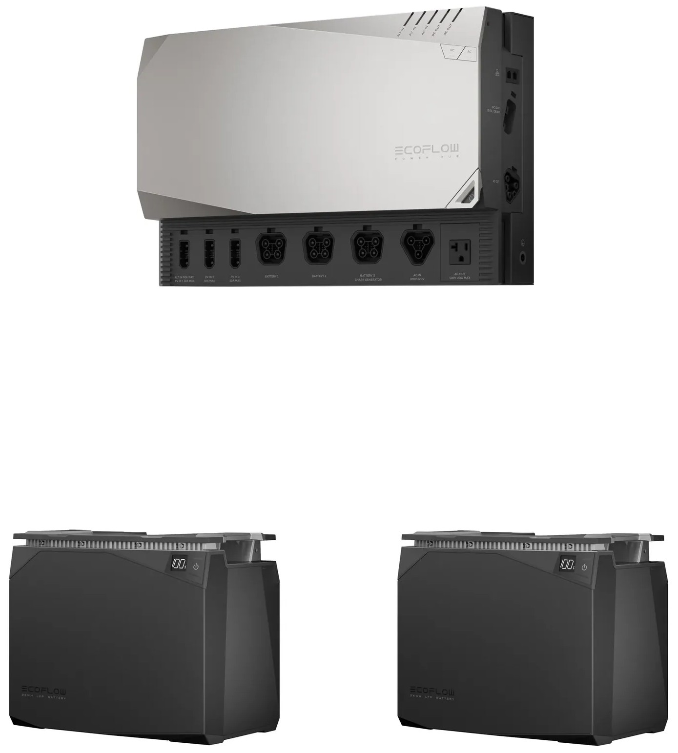 EcoFlow Power Get Set Kit 4 kWh