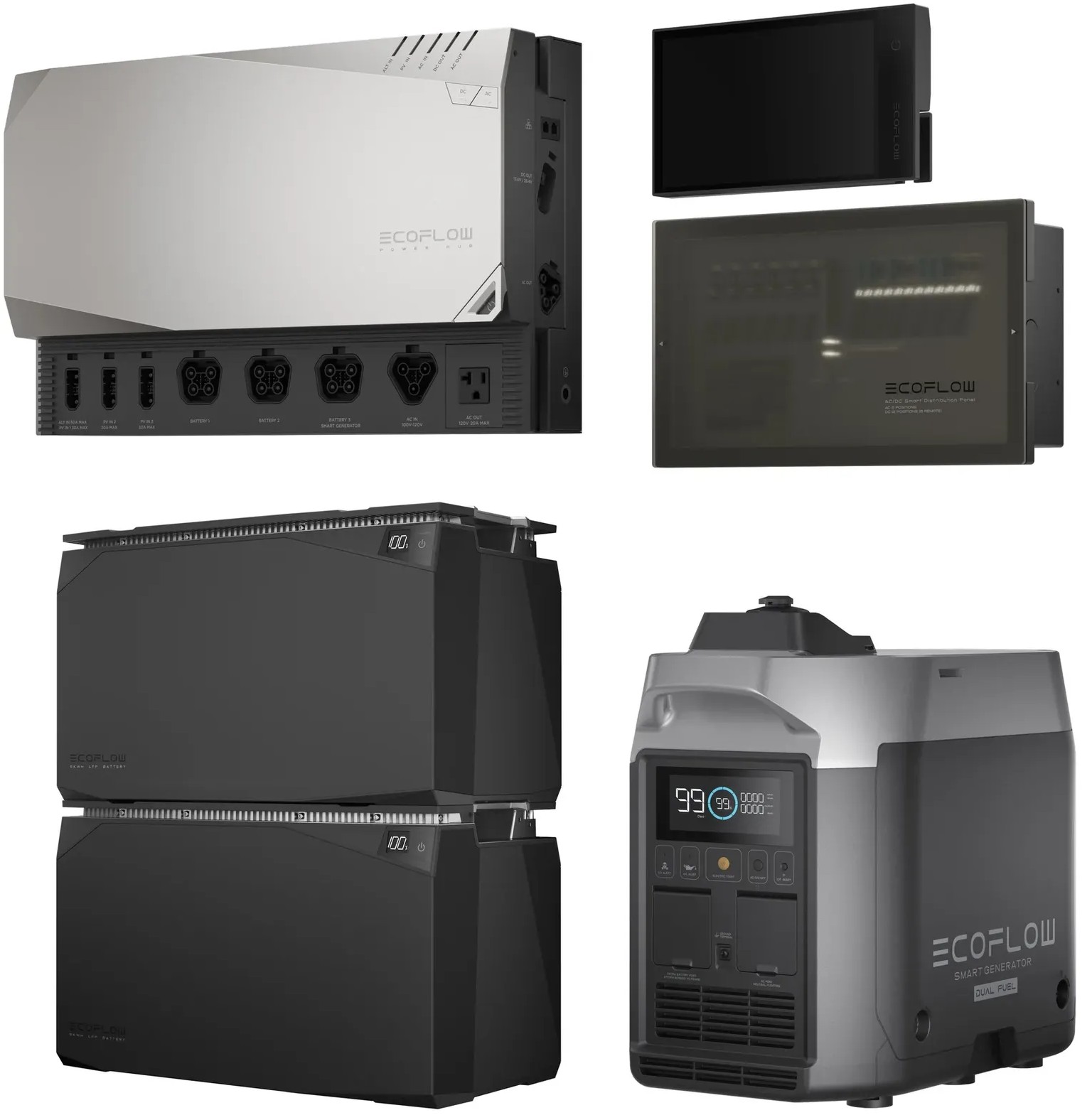 Система резервного живлення EcoFlow Power Independence Kit 10 kWh в інтернет-магазині, головне фото