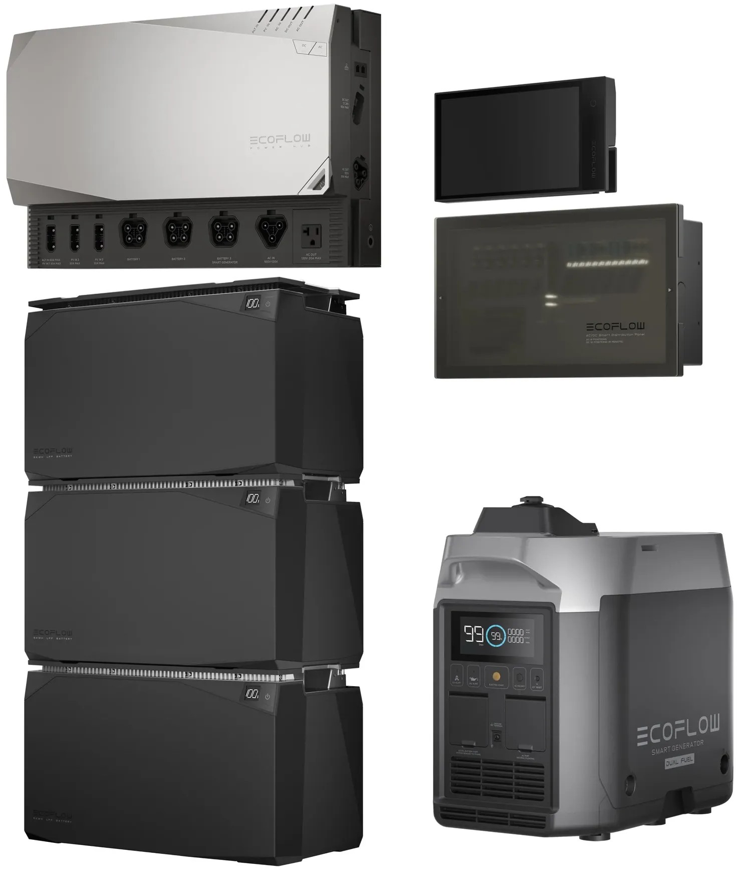 Система резервного питания EcoFlow Power Independence Kit 15 kWh в интернет-магазине, главное фото