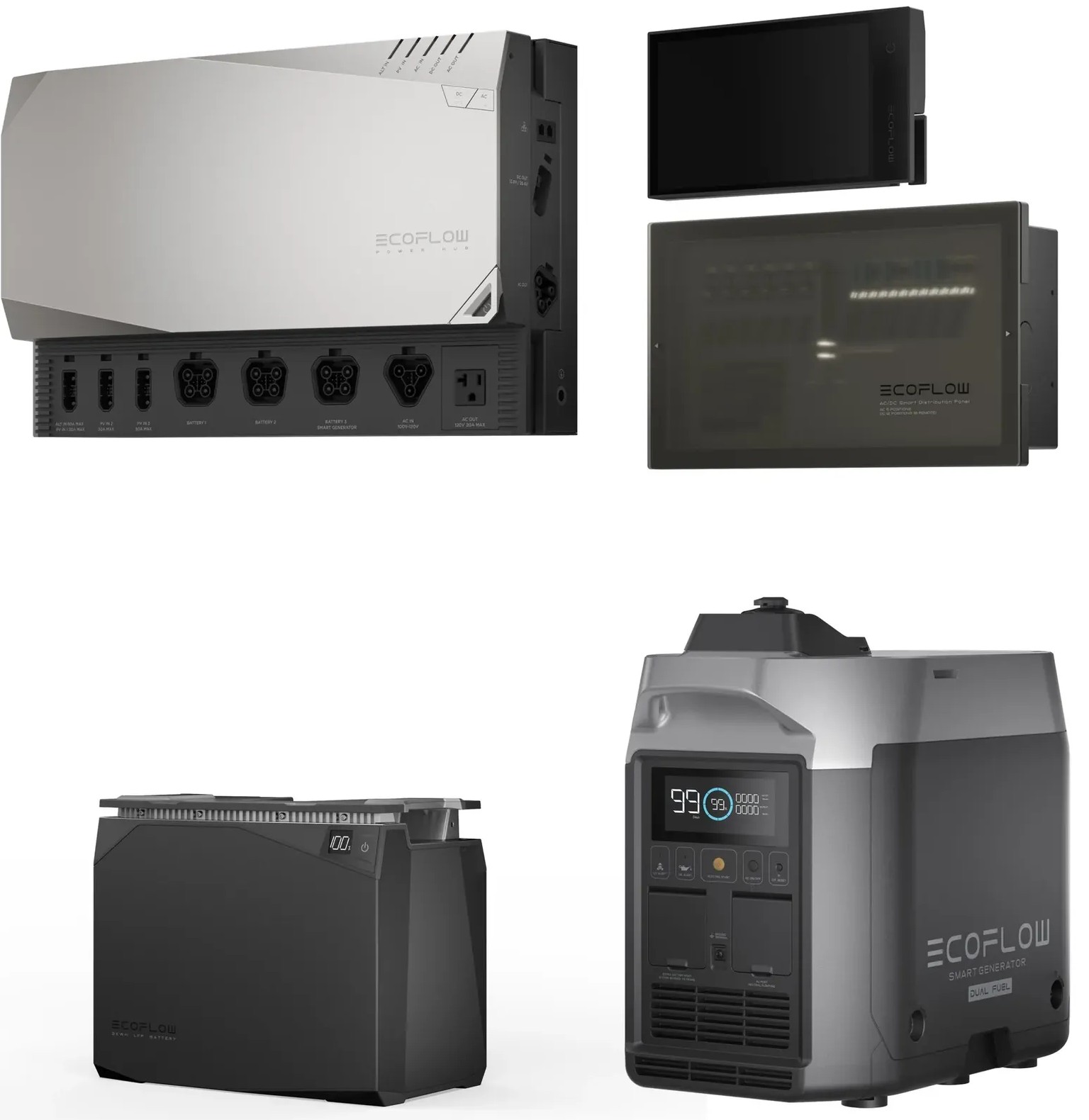 Система резервного питания EcoFlow Power Independence Kit 2 kWh в интернет-магазине, главное фото