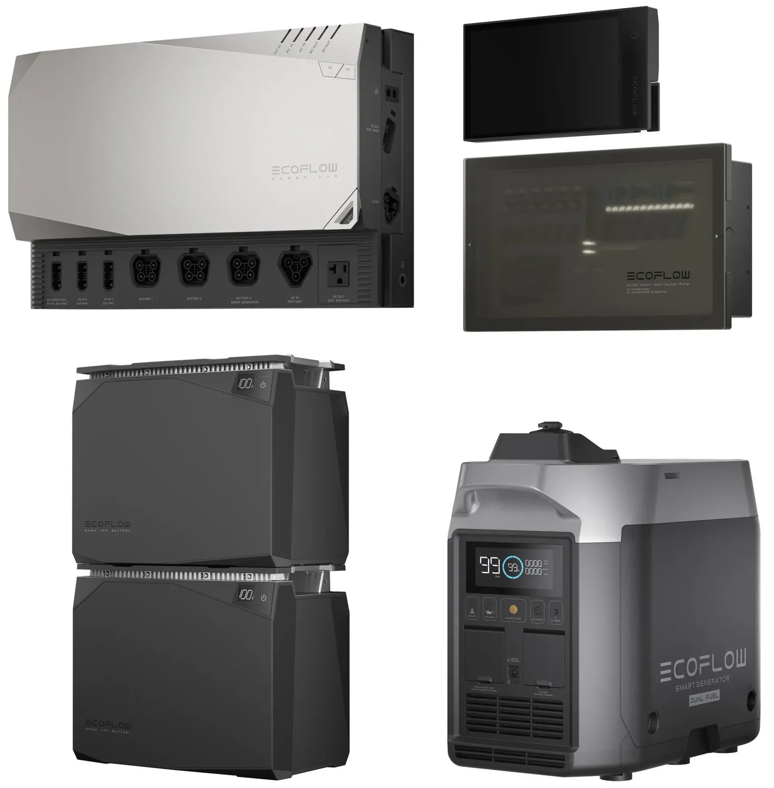 Система резервного питания EcoFlow Power Independence Kit 4 kWh в интернет-магазине, главное фото