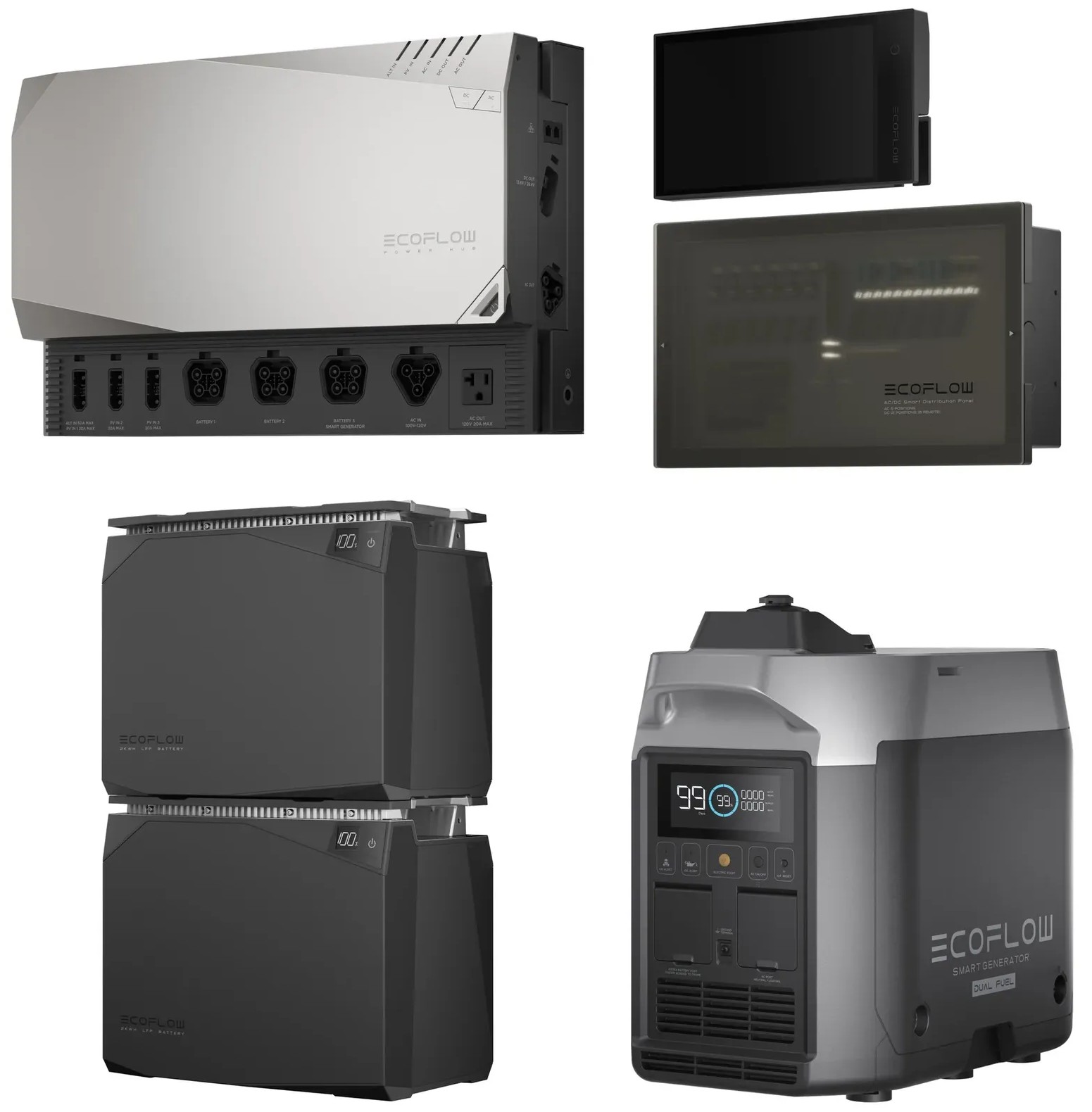 EcoFlow Power Independence Kit 4 kWh