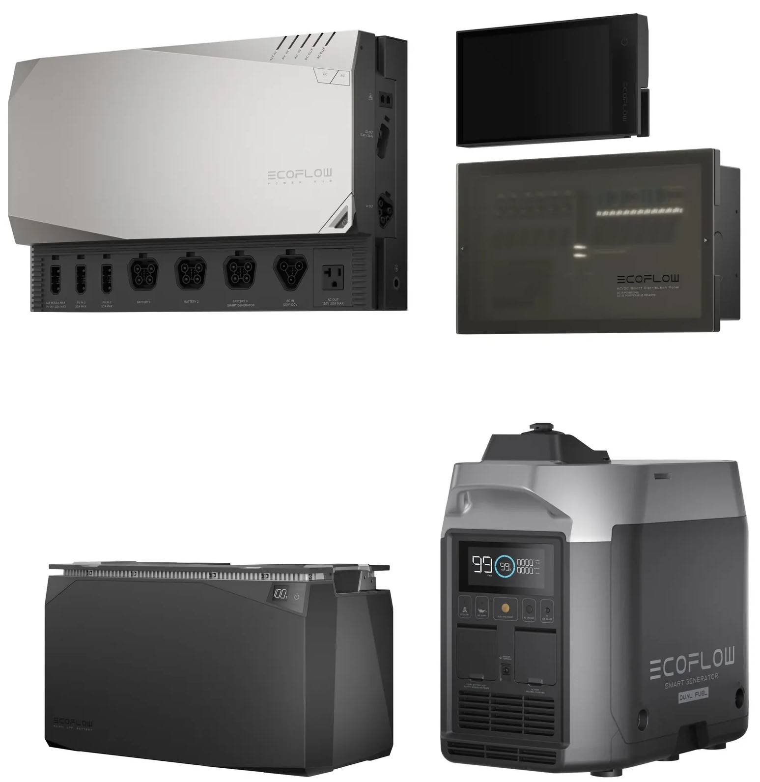 EcoFlow Power Independence Kit 5 kWh