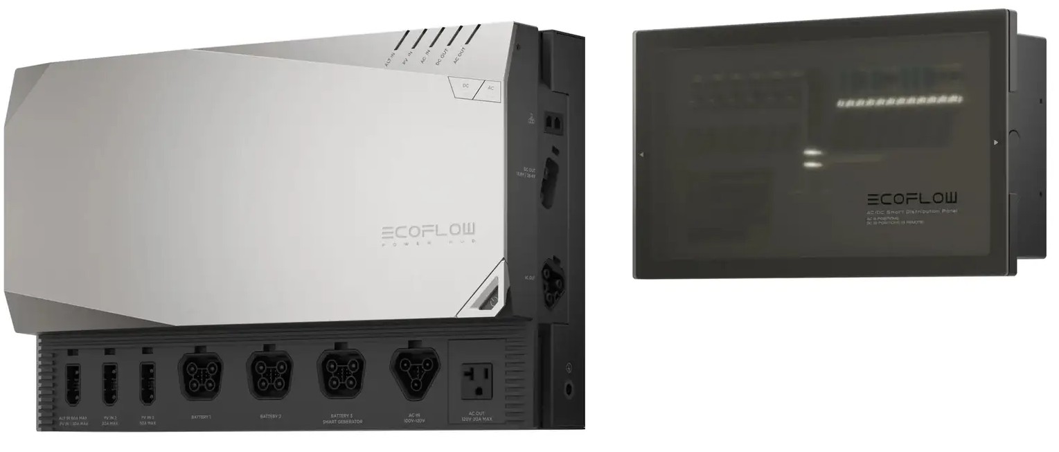 EcoFlow Power Prepared Kit (Без батарей)