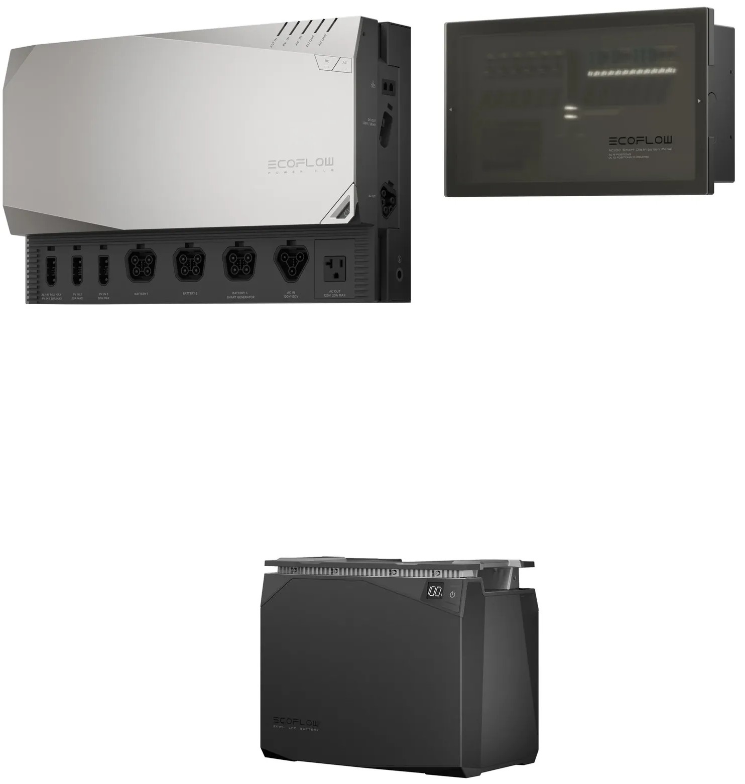 EcoFlow Power Prepared Kit 2 kWh
