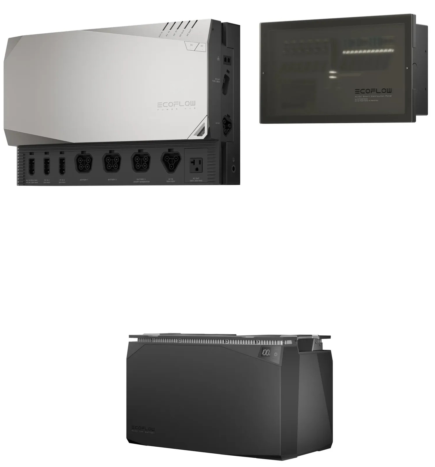 EcoFlow Power Prepared Kit 5 kWh