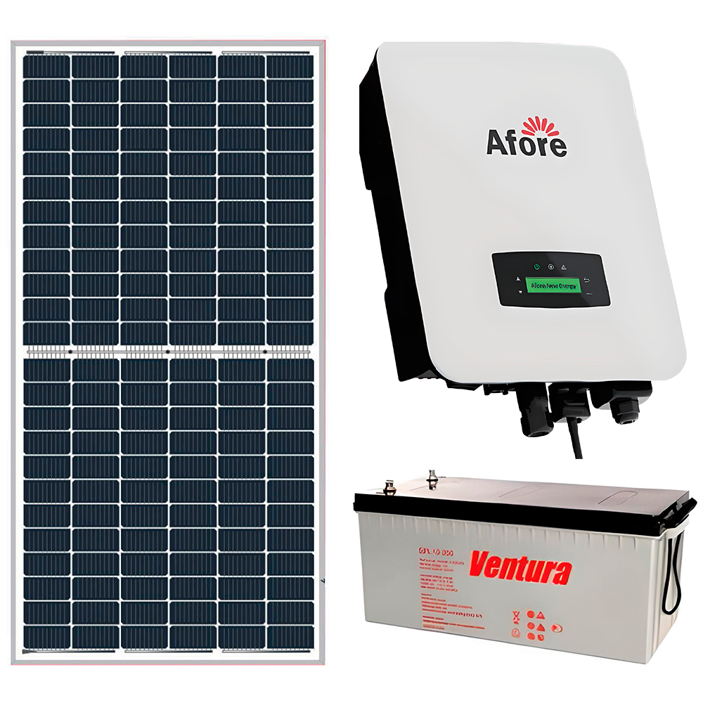Quantum Solar Optimal Plus