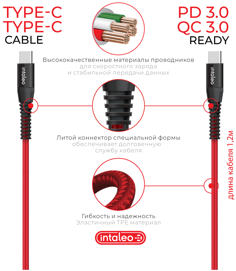 Зарядний пристрій Intaleo CCGQPD120T (1283126509957) характеристики - фотографія 7