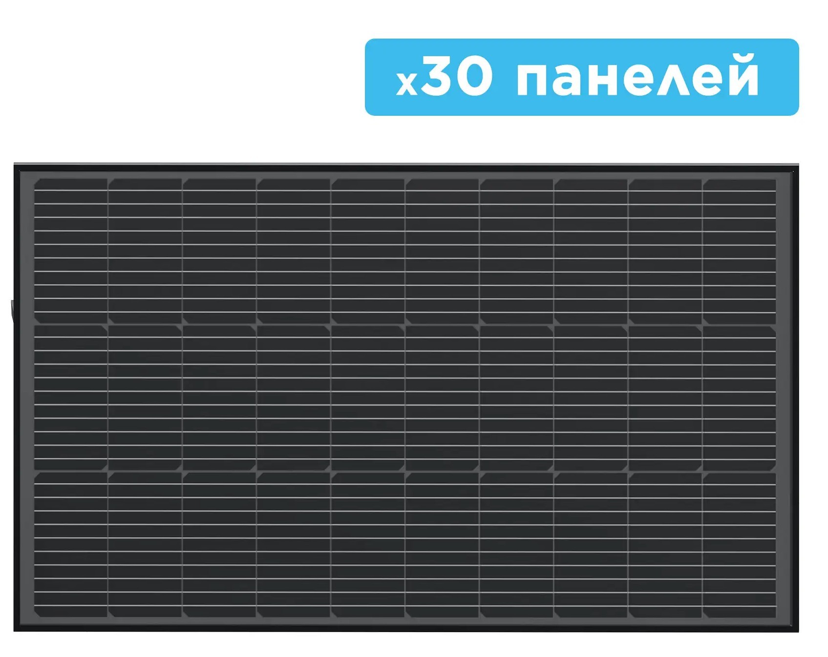 Отзывы набор солнечных панелей EcoFlow 30*100W Solar Panel (стационарные) в Украине