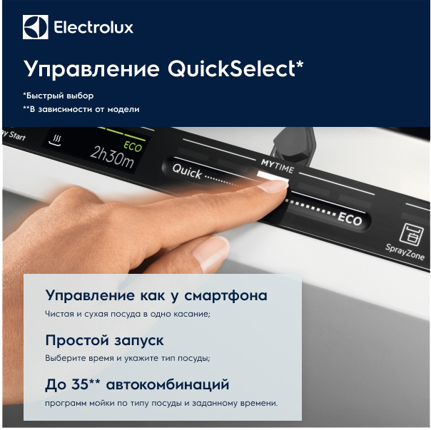 Посудомоечная машина Electrolux EES948300L обзор - фото 11