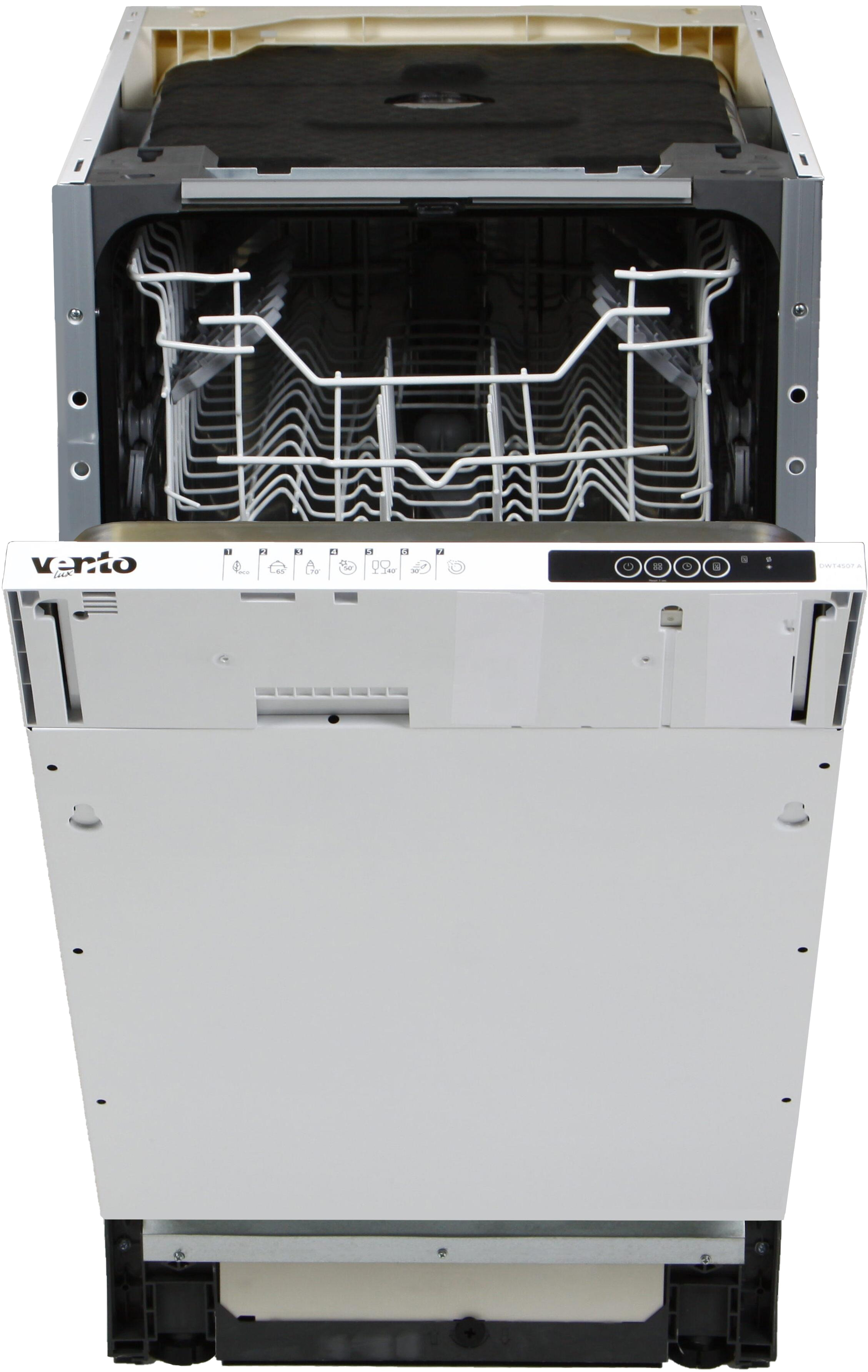 Посудомийні машини Ventolux
