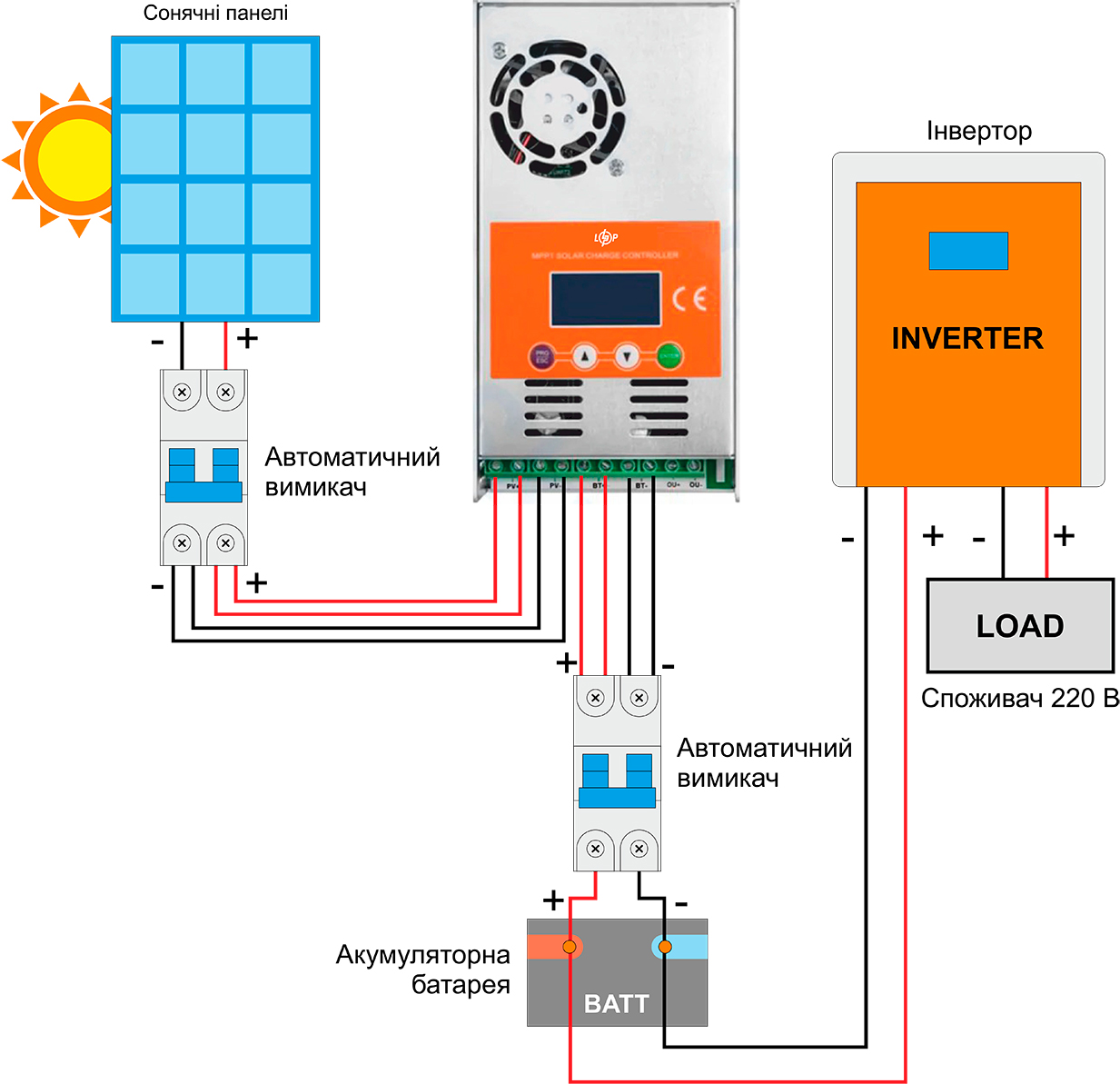 Система резервного живлення LogicPower 2.5kW АКБ 3.3kWh (літій) 140 Ah Преміум характеристики - фотографія 7