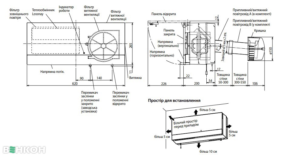 Mitsubishi Electric Lossnay VL-100EU5-ER Control by Ajax (WallSwitch) Габаритні розміри