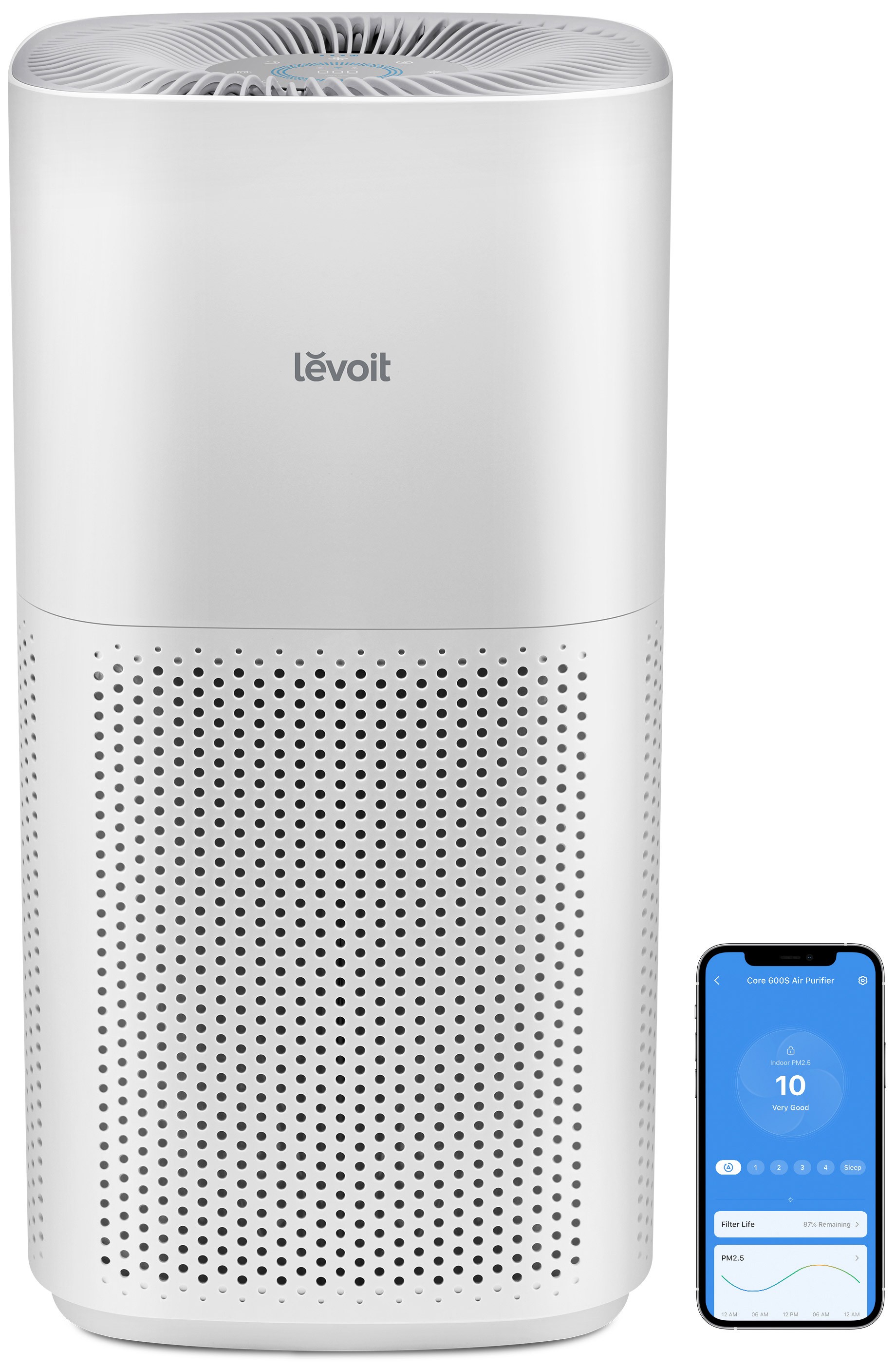 Очищувач повітря від токсинів Levoit Air Purifier Core 600S (HEAPAPLVSEU0095)