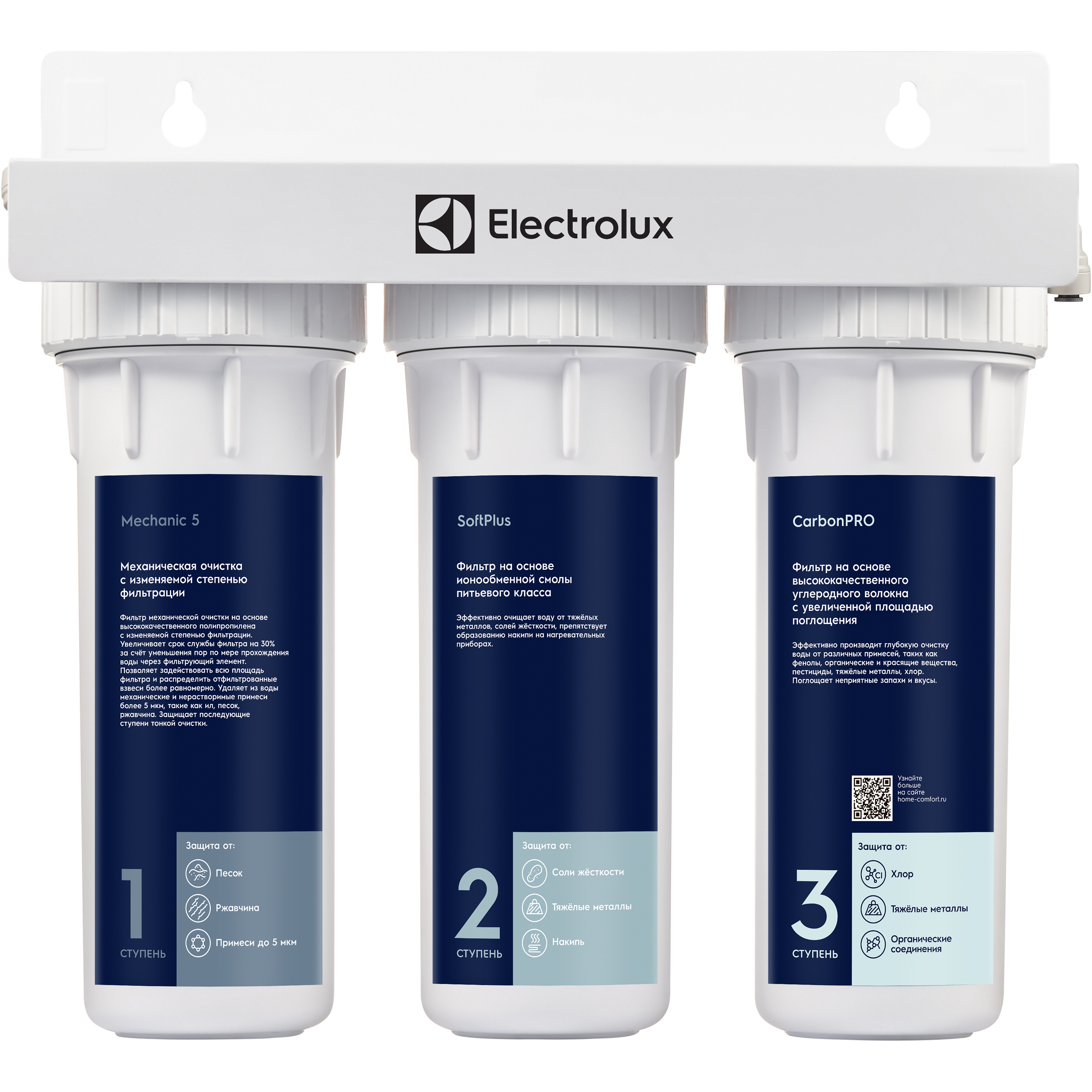 Electrolux AquaModule SF