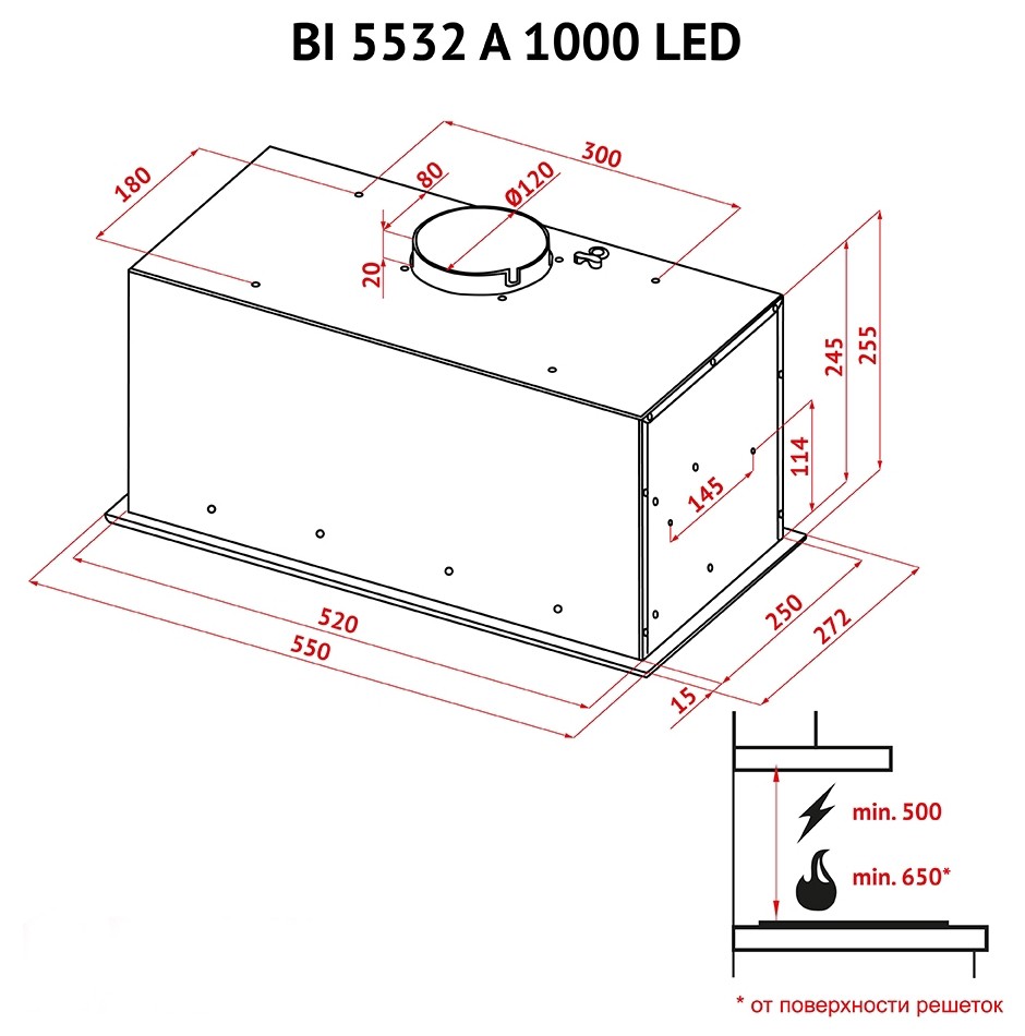 Perfelli BI 5532 A 1000 BL LED Габаритні розміри
