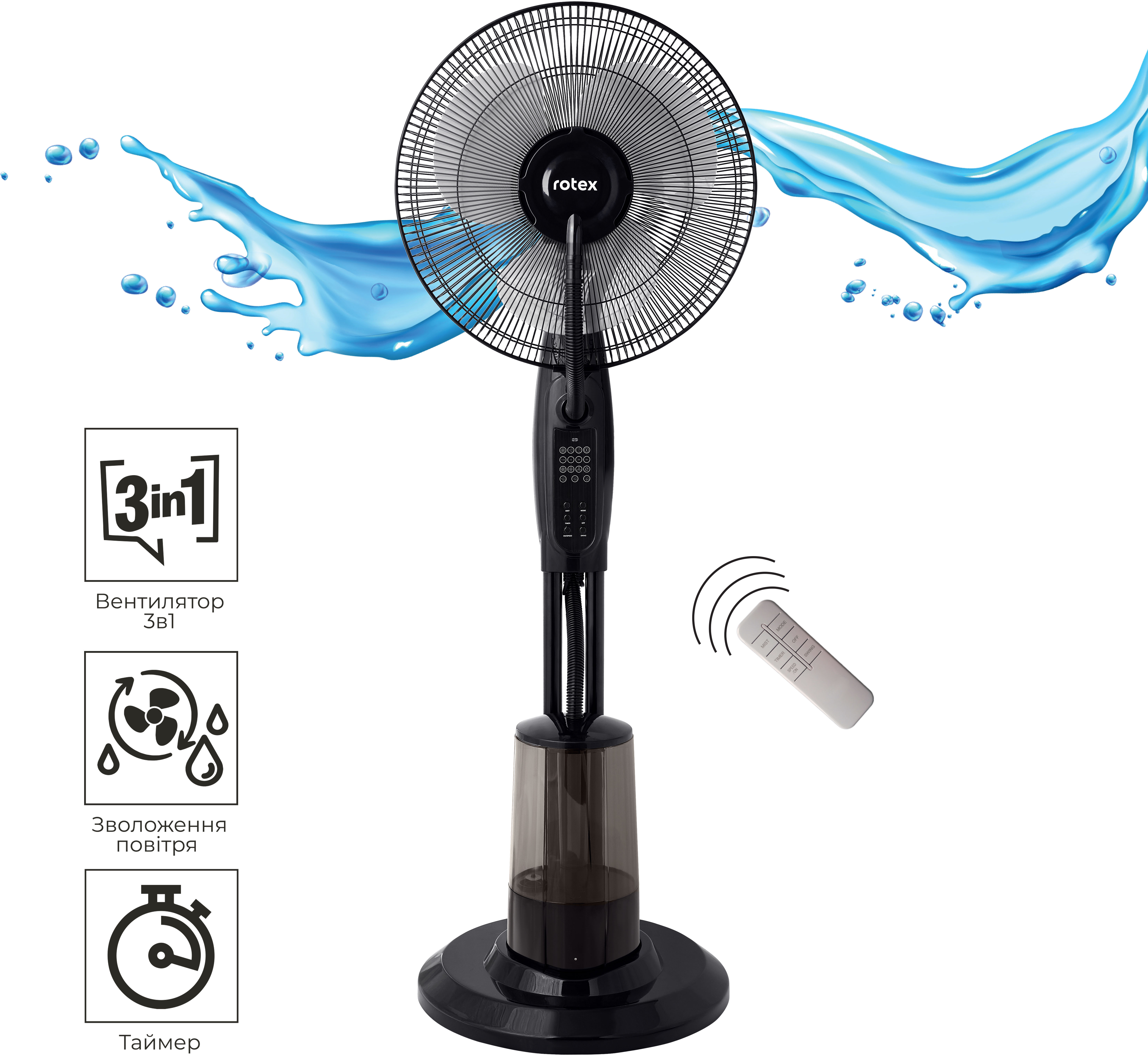 Rotex RAF110-B AquaBreeze