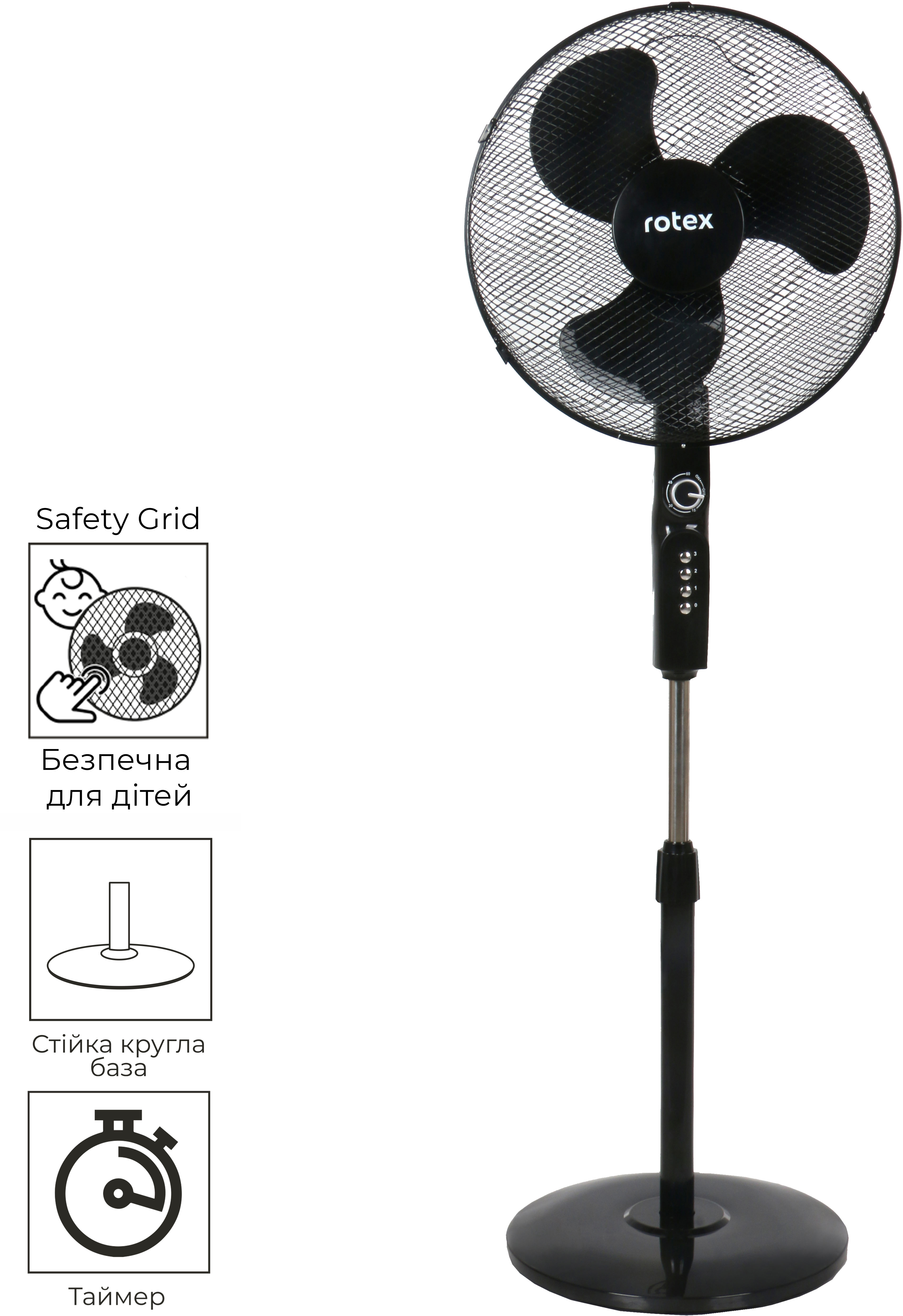 Rotex RAF64-E black