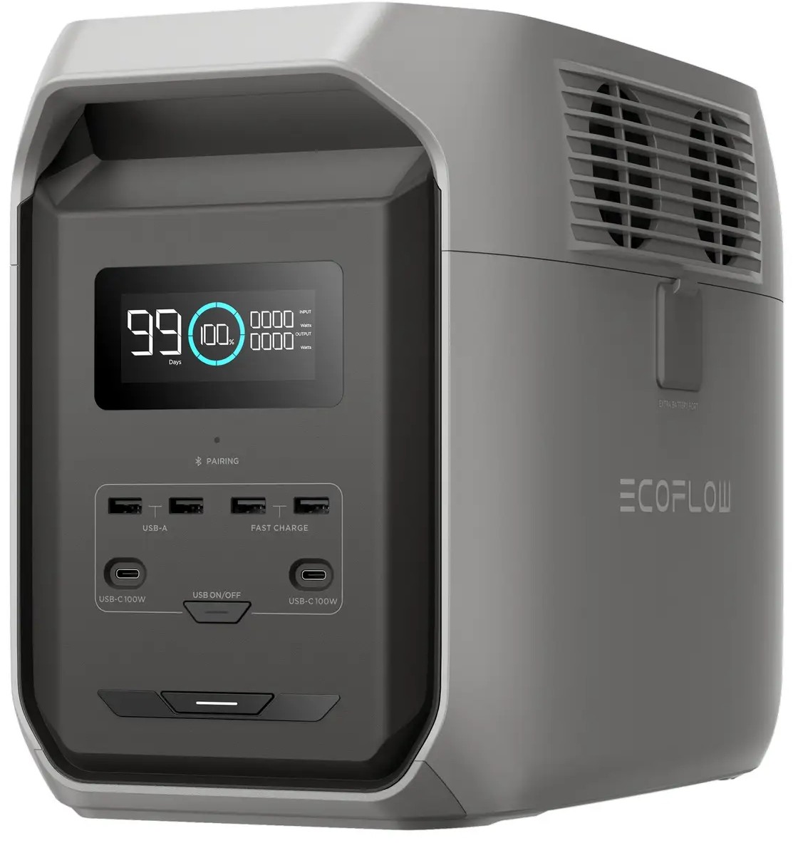 EcoFlow DELTA 3 1500, 1800Вт / 1536Вт*год
