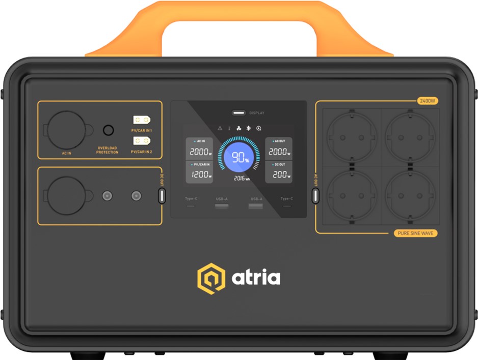 Atria S2200 Pro, 2400Вт / 2248Вт*год