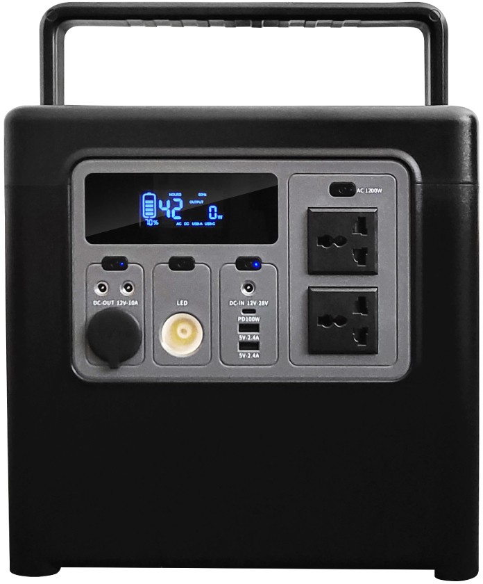 Характеристики портативна зарядна станція XO PSA-1200 1229Wh (6920680837113)