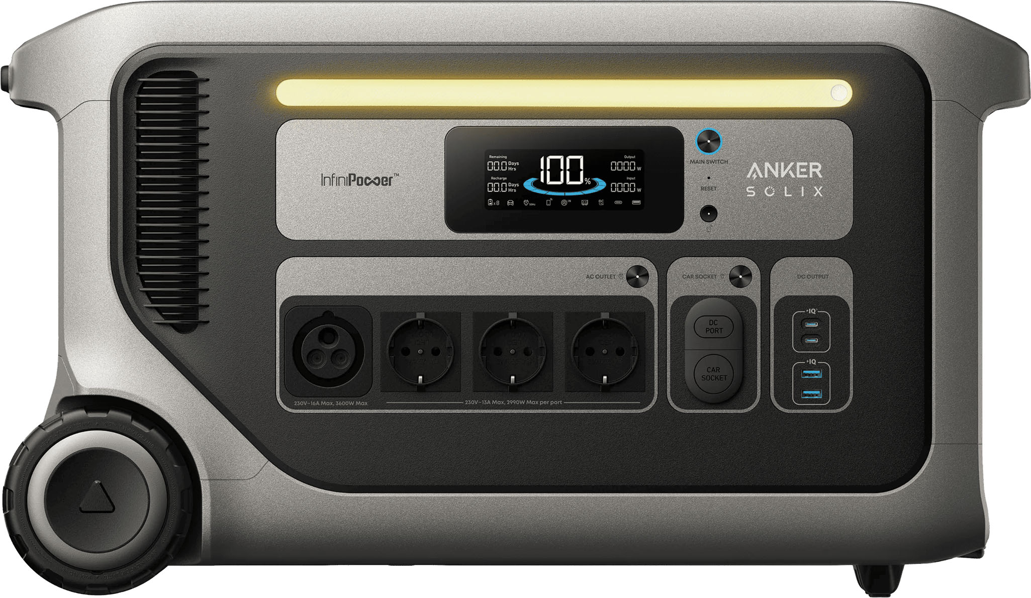 Портативна зарядна станція Anker Solix F2000 3600Вт / 3072Вт*час